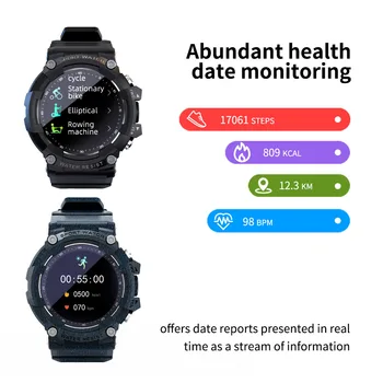 2021 újdonságok a smart óra a férfiak, mind a nők pulzusmérő vérnyomás fitness tracker smartwatch az Android-iOS Kép